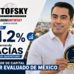 Felifer Macías, el alcalde de capital mejor evaluado de México: Mitofsky